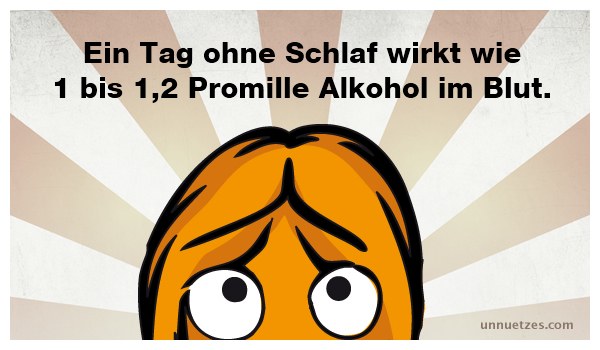Bild von Unnützes Wissen - unnuetzes.com